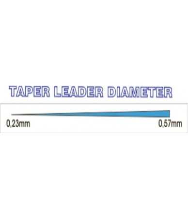 Valas AWA'S ION POWER TAPER LEADER FLUORINE, 10x15 m (šoklyderiams), 0,26 mm