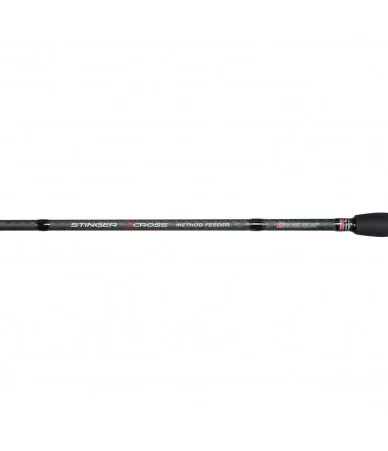 Method Feeder meškerė...