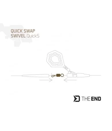 Delphin TheEND QuickS...